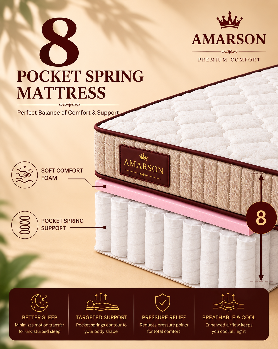 Pocket Spring Mattress
