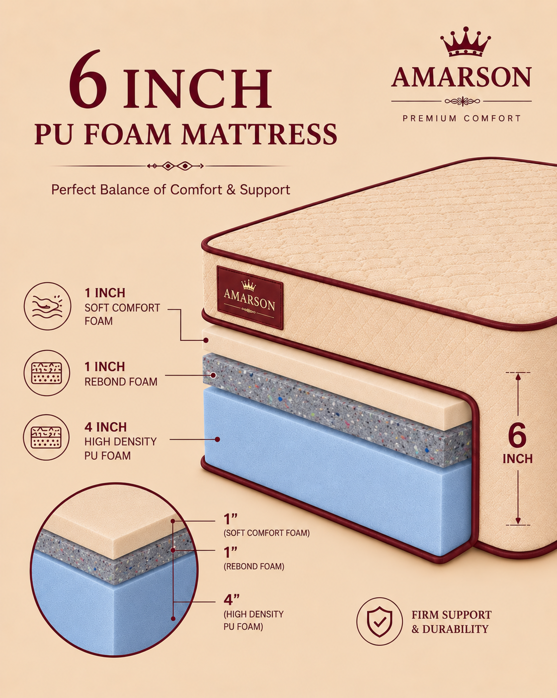 PU Foam Mattress
