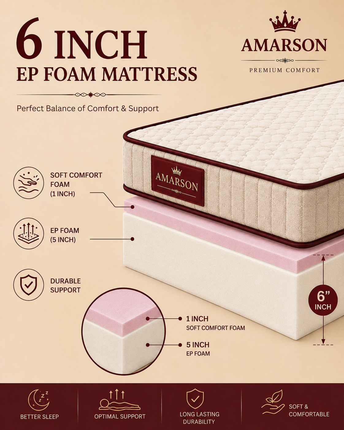EP Foam Mattress