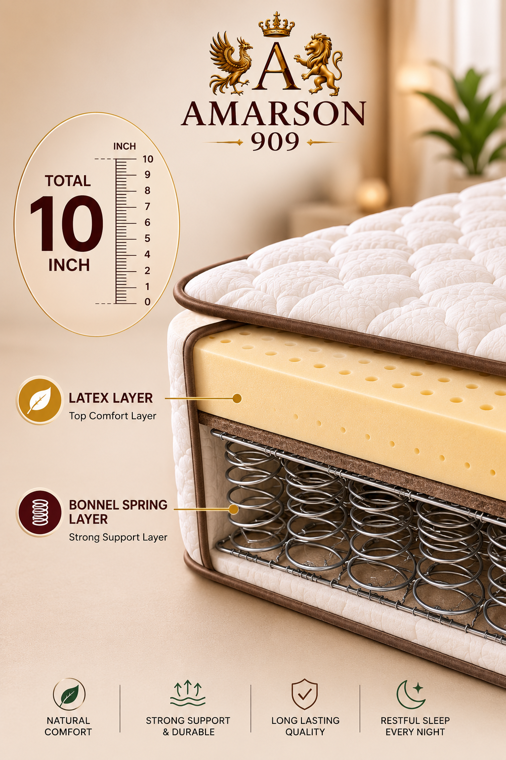 Bonnel Spring & Latex Mattress