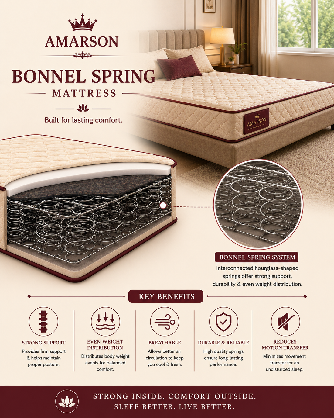 Bonnel Spring Mattress