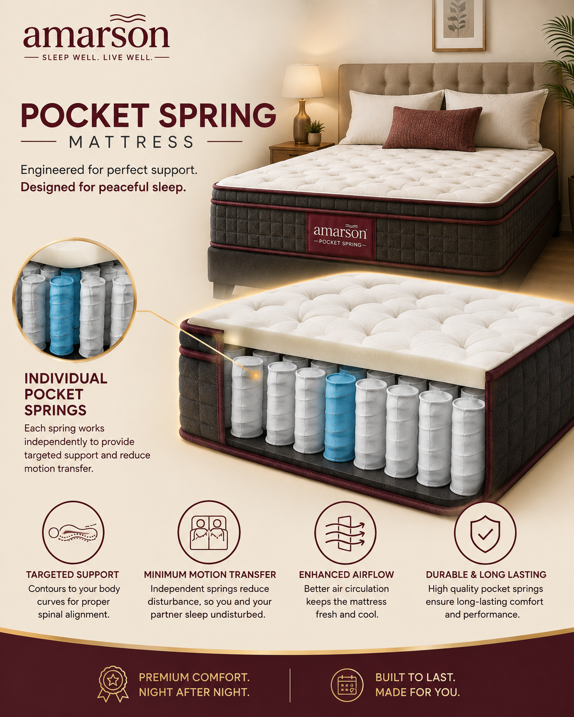 Pocket Spring Mattress