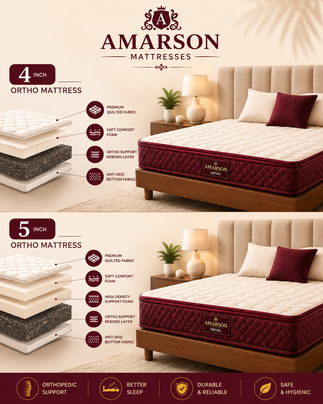 Ortho Mattress