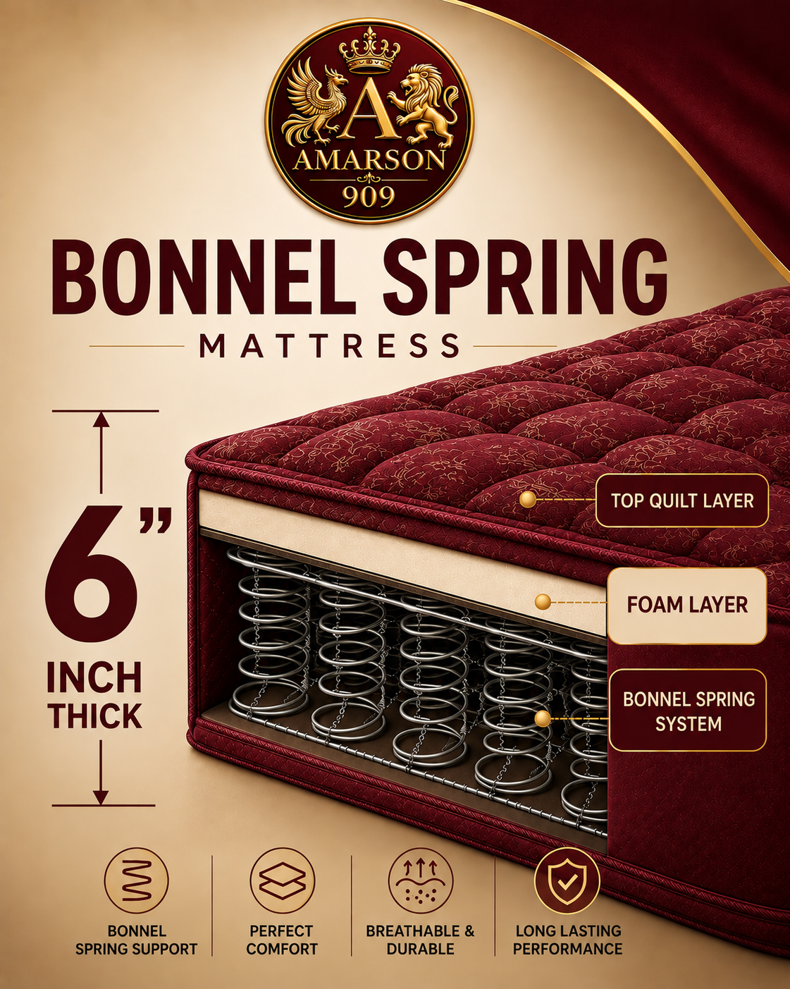 Bonnel Spring Mattress