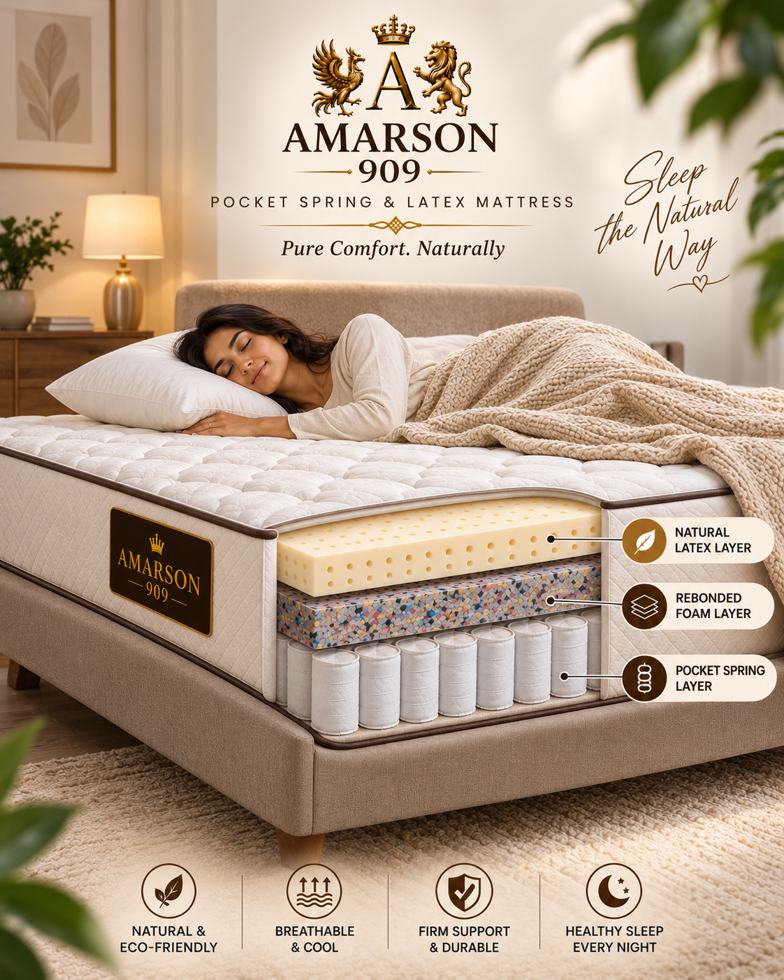 Pocket Spring & Latex Mattress