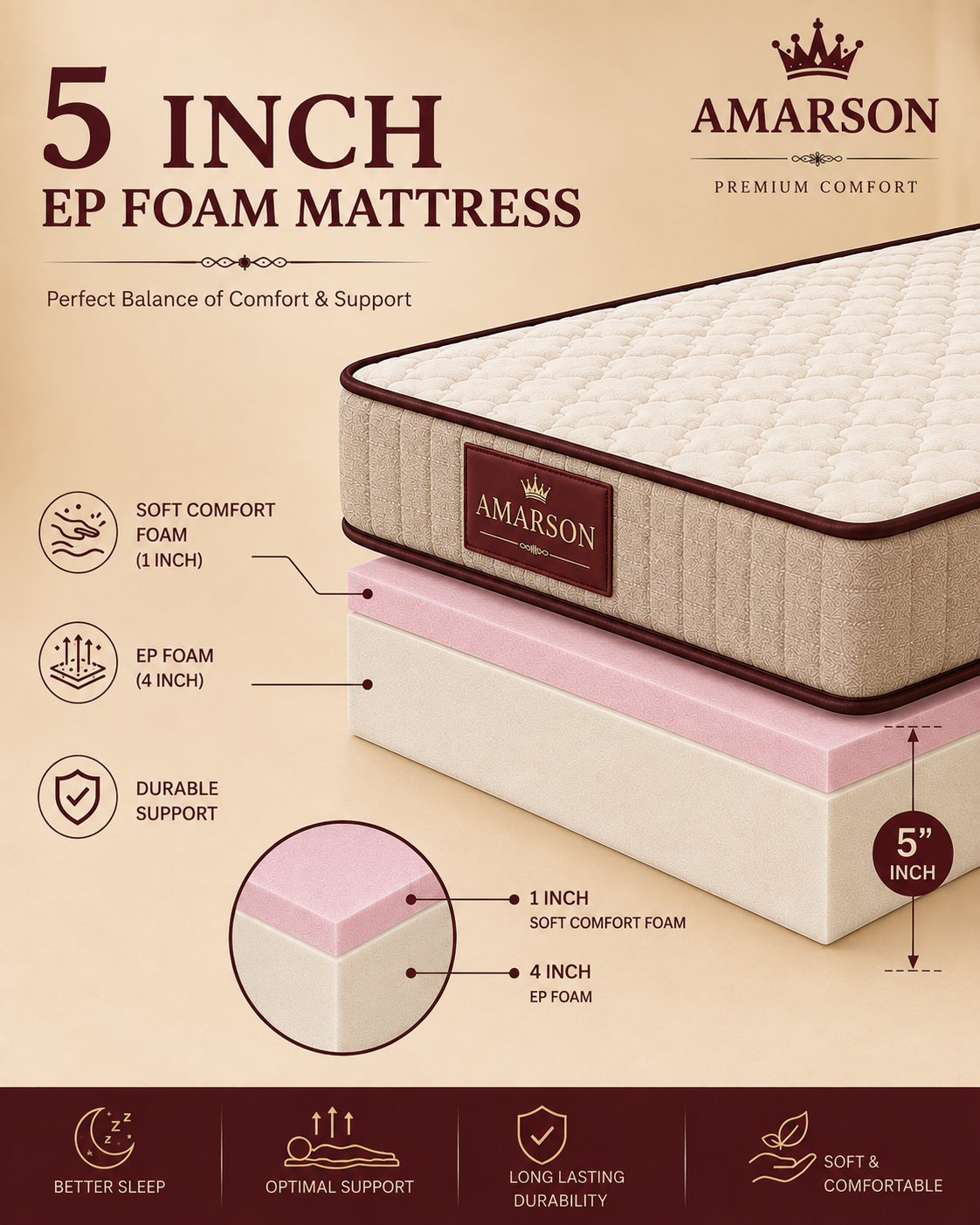 EP Foam Mattress