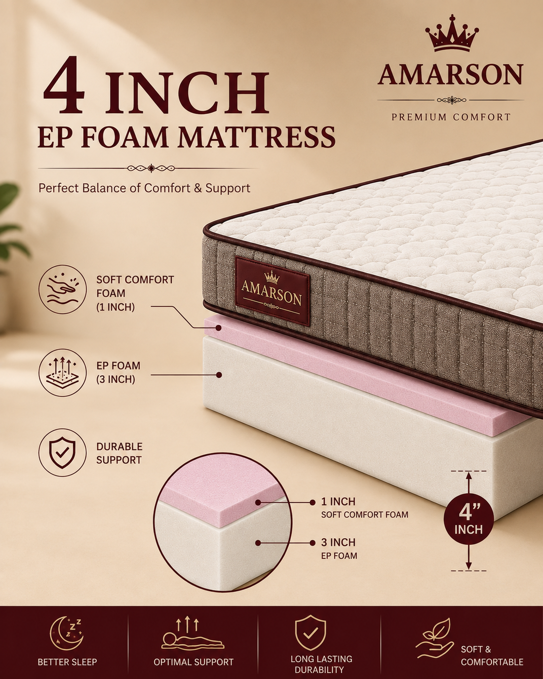 EP Foam Mattress